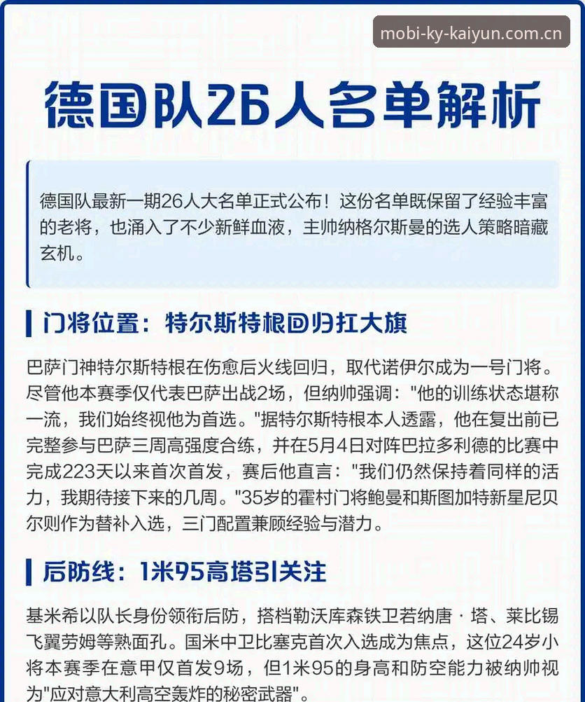 kaiyun好用吗 德国队世界杯26人名单实战拆解:诺伊尔回归与卡尔入选的快速上手教程